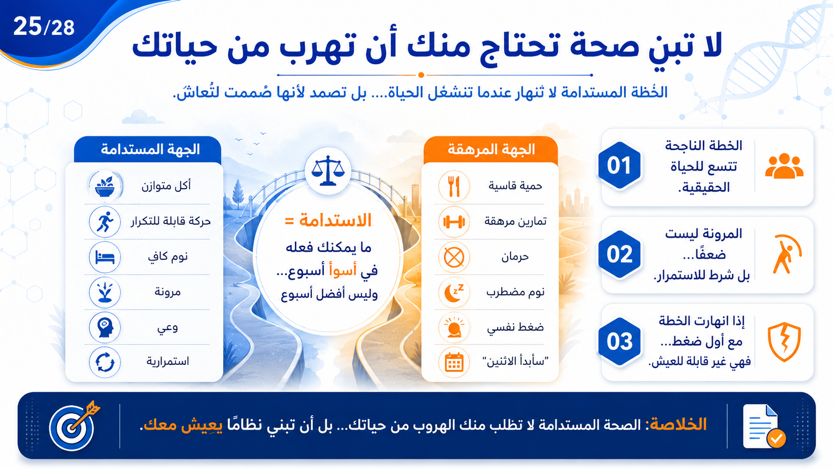 الصحة التي تناسب الحياة الحقيقية