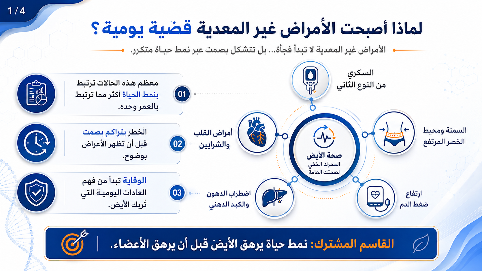 العادات اليومية والصحة الأيضية