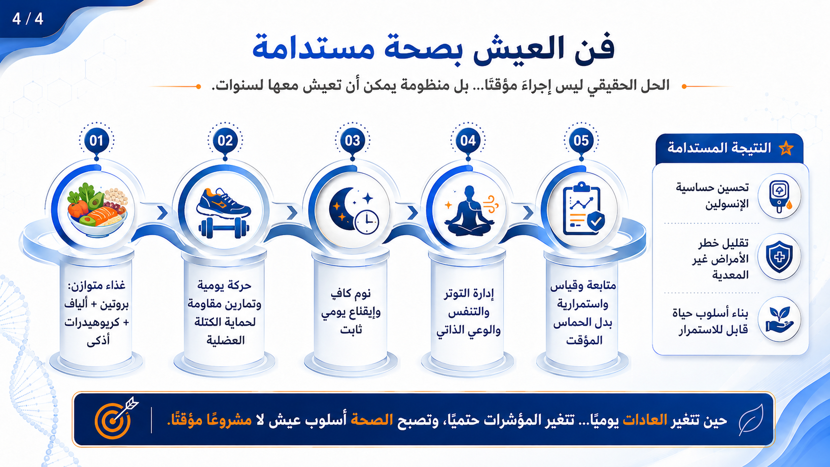 ركائز الصحة المستدامة