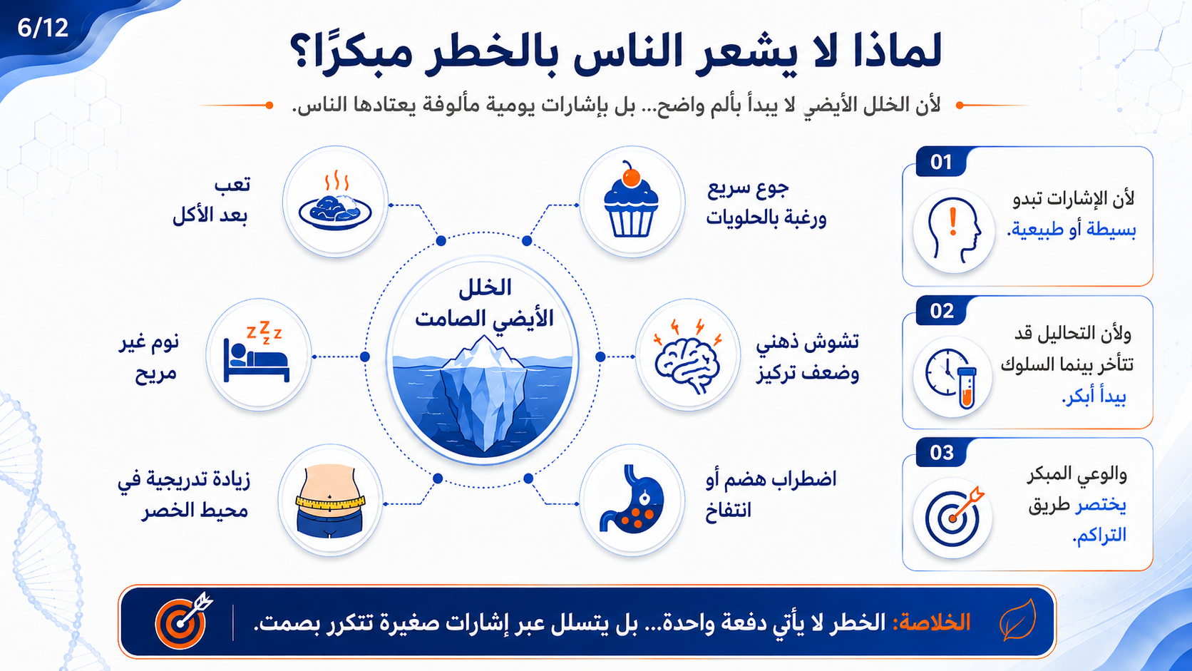 الإنصات إلى الأنماط اليومية