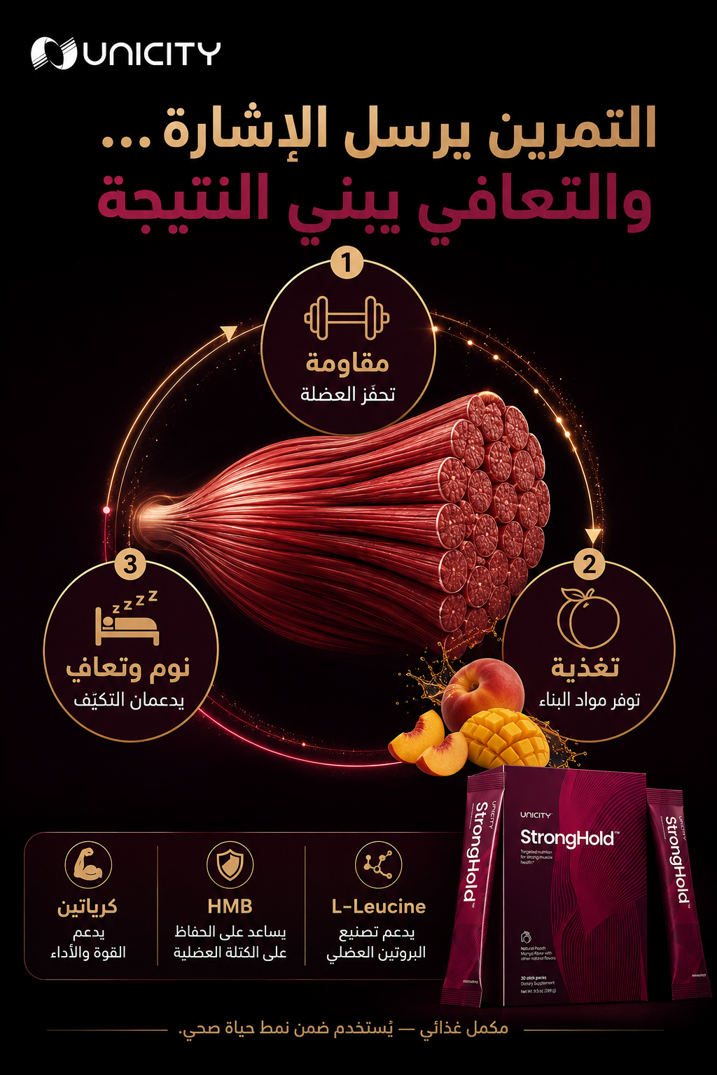 مكونات StrongHold